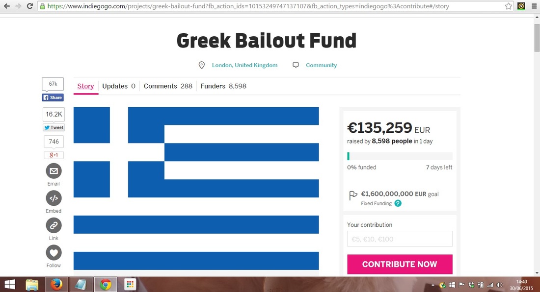 Greek Bailout Fund 